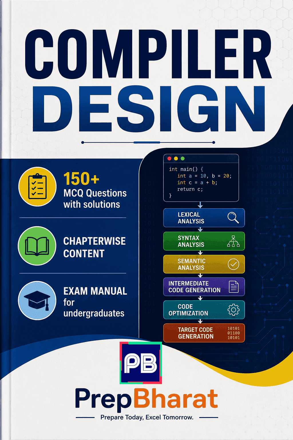 Compiler Design