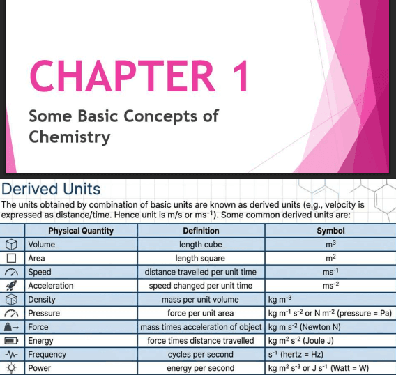 JEE Main & Advanced Chemistry (Class 11) - Image 4