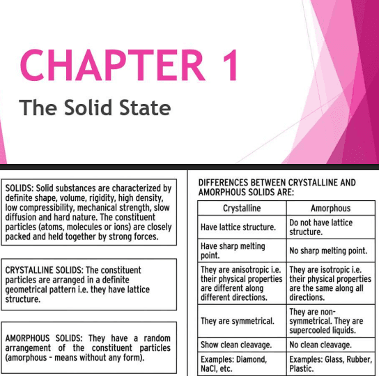 JEE Main & Advanced Chemistry (Class 12) - Image 3
