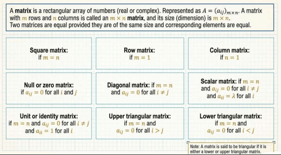 JEE Main & Advanced Mathematics (Class 12) - Image 7