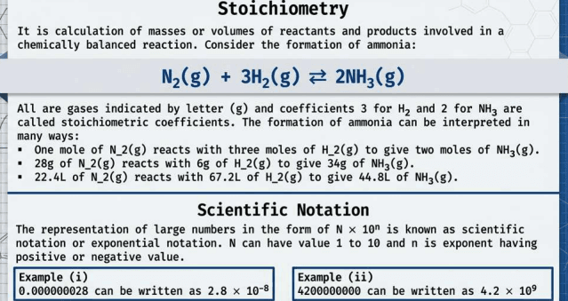 Some Basic Concepts of Chemistry (Class 11) - Image 2