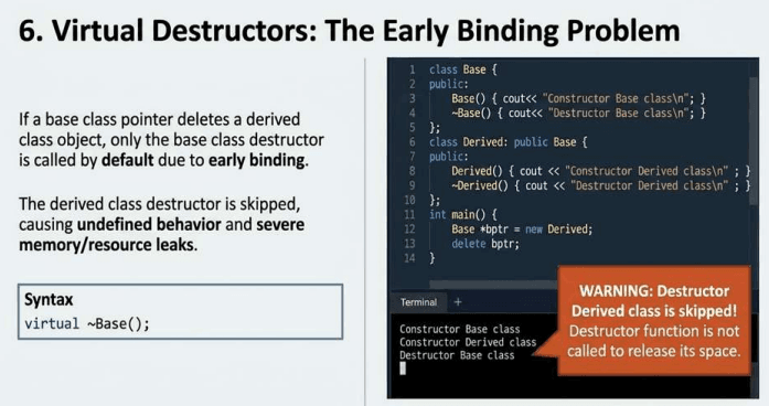 C++ Programming Notes - Image 4