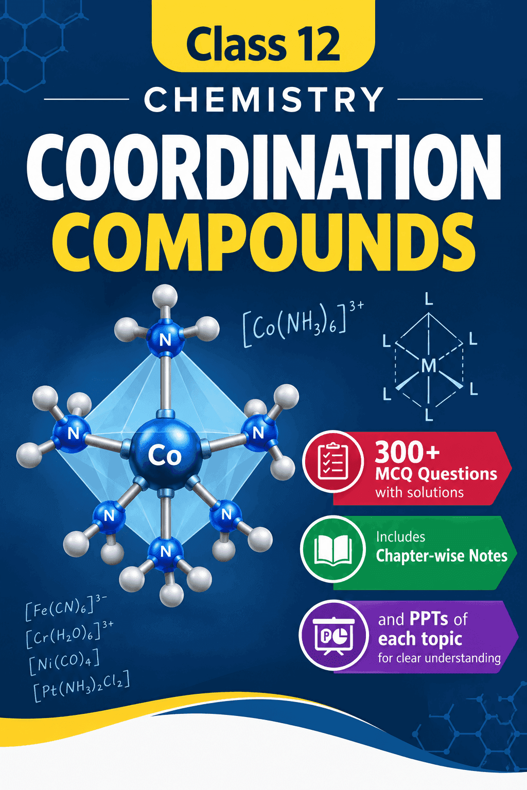 Coordination Compounds (Class 12)