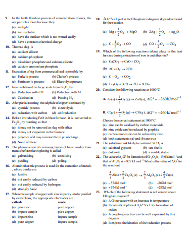 General Principles and Processes of Isolation of Elements (Class 12) - Image 5