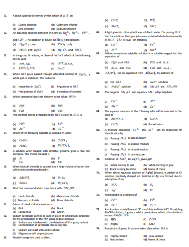 Coordination Compounds (Class 12) - Image 2