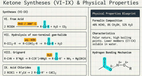 Aldehydes, Ketones and Carboxylic Acids (Class 12) - Image 3